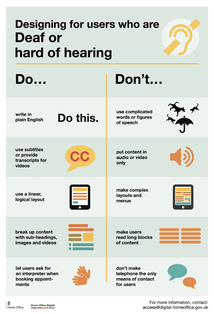 Hearing impaired design